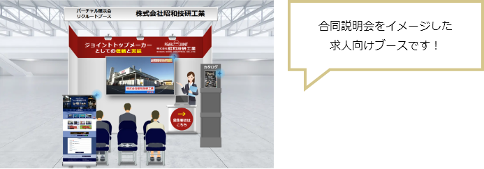 合同説明会をイメージした求人向けブースです！