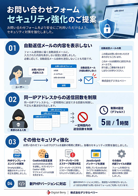 お問い合わせフォーム セキュリティ強化のご提案