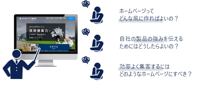 ホームページってどんな風に作ればよいの？自社の製品の強みを伝えるためにはどうしたらよいの？効率よく集客するにはどのようなホームページにすべき？
