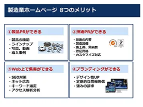 スライド3　製造業ホームページ8つのメリット