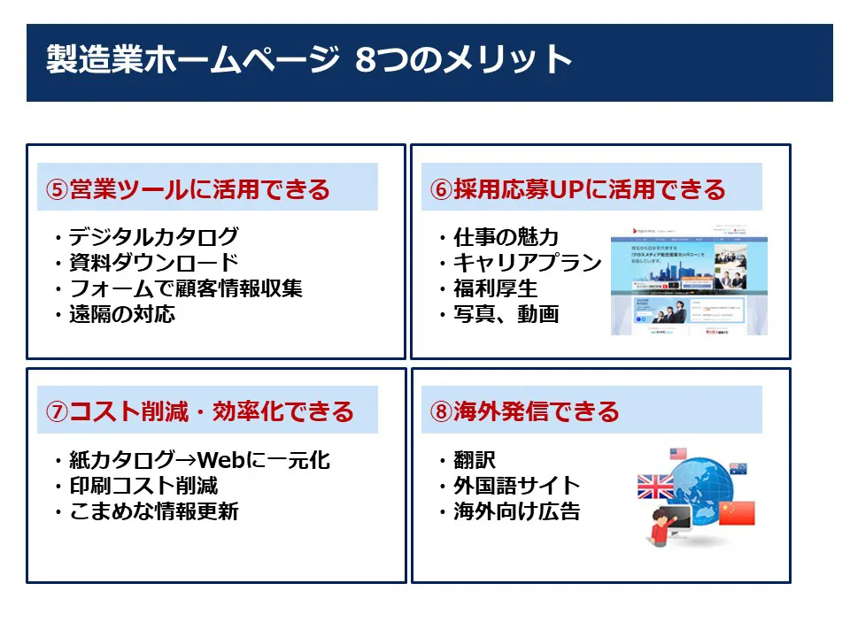スライド4　製造業ホームページ8つのメリット
