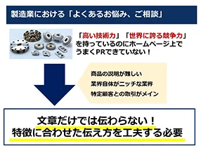 スライド5　製造業における「よくある悩み、ご質問」