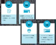 公開後の反響
