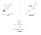 公開後の反響